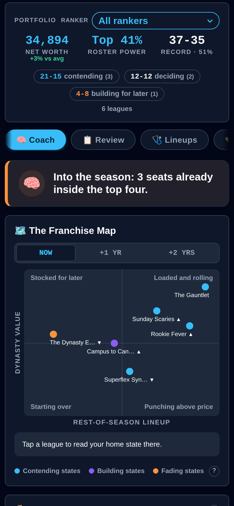 The Portfolio's Coach in dark mode on a phone, on an example book of six leagues